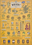Whiskey Lover's | Ridley | 500 Pieces | Jigsaw Puzzle