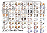 Cat's Family Tree | Botop Blackcard | 1000 Pieces | Jigsaw Puzzle - Puzzles +