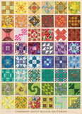Common Quilt Blocks | Cobble Hill | 1000 Pieces | Jigsaw Puzzle - Puzzles +