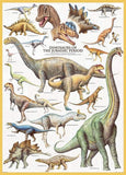Dinosaurs of the Jurassic Period - Natural History Charts | Eurographics | 1000 Pieces | Jigsaw Puzzle - Puzzles +