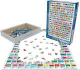 Flags of the World - Maps & Flags | Eurographics | 1000 Pieces | Jigsaw Puzzle - Puzzles +