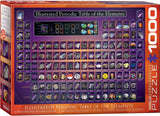 Illustrated Periodic Table of the Elements | Eurographics | 1000 Pieces | Jigsaw Puzzle - Puzzles +