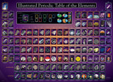 Illustrated Periodic Table of the Elements | Eurographics | 1000 Pieces | Jigsaw Puzzle - Puzzles +