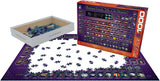 Illustrated Periodic Table of the Elements | Eurographics | 1000 Pieces | Jigsaw Puzzle - Puzzles +