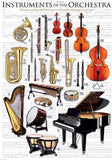 Instruments of the Orchestra | Eurographics | 1000 Pieces | Jigsaw Puzzle - Puzzles +
