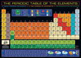 The Periodic Table of the Elements | Eurographics | 1000 Pieces | Jigsaw Puzzle - Puzzles +